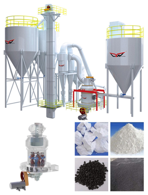 Raymond Mill -Übersicht